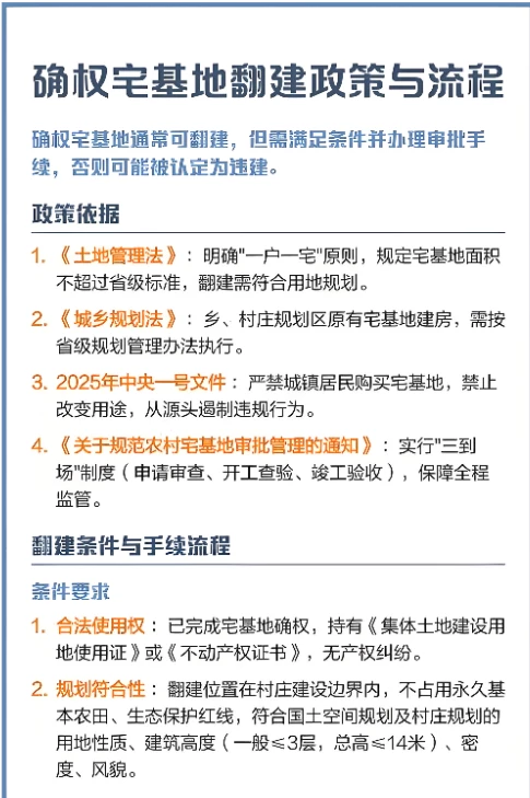 宅基地翻建房屋别大意，这几点要提前弄清，踩中情形可能被收回